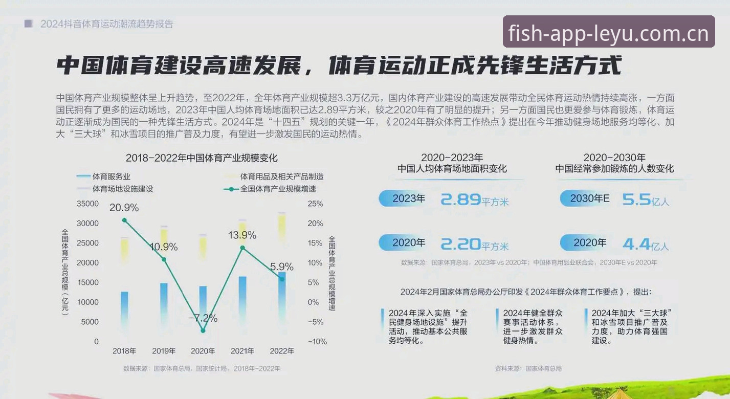乐鱼体育平台2024新版深度分析：乐鱼直播平台下载怎么下载与赛事数据对比功能全解读