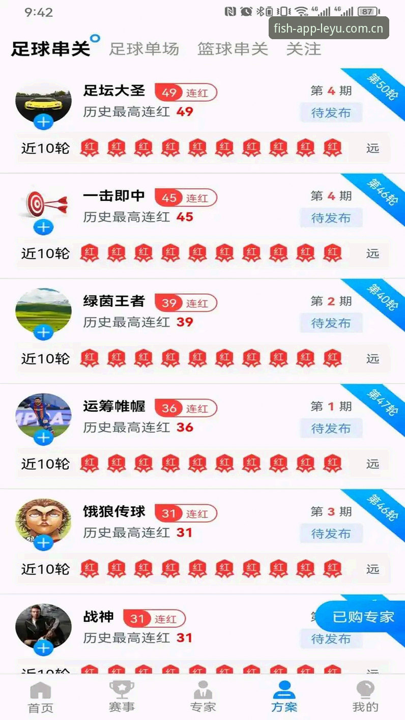 宝威同类站乐鱼评测结果如何？新手应该怎么选体育数据平台？